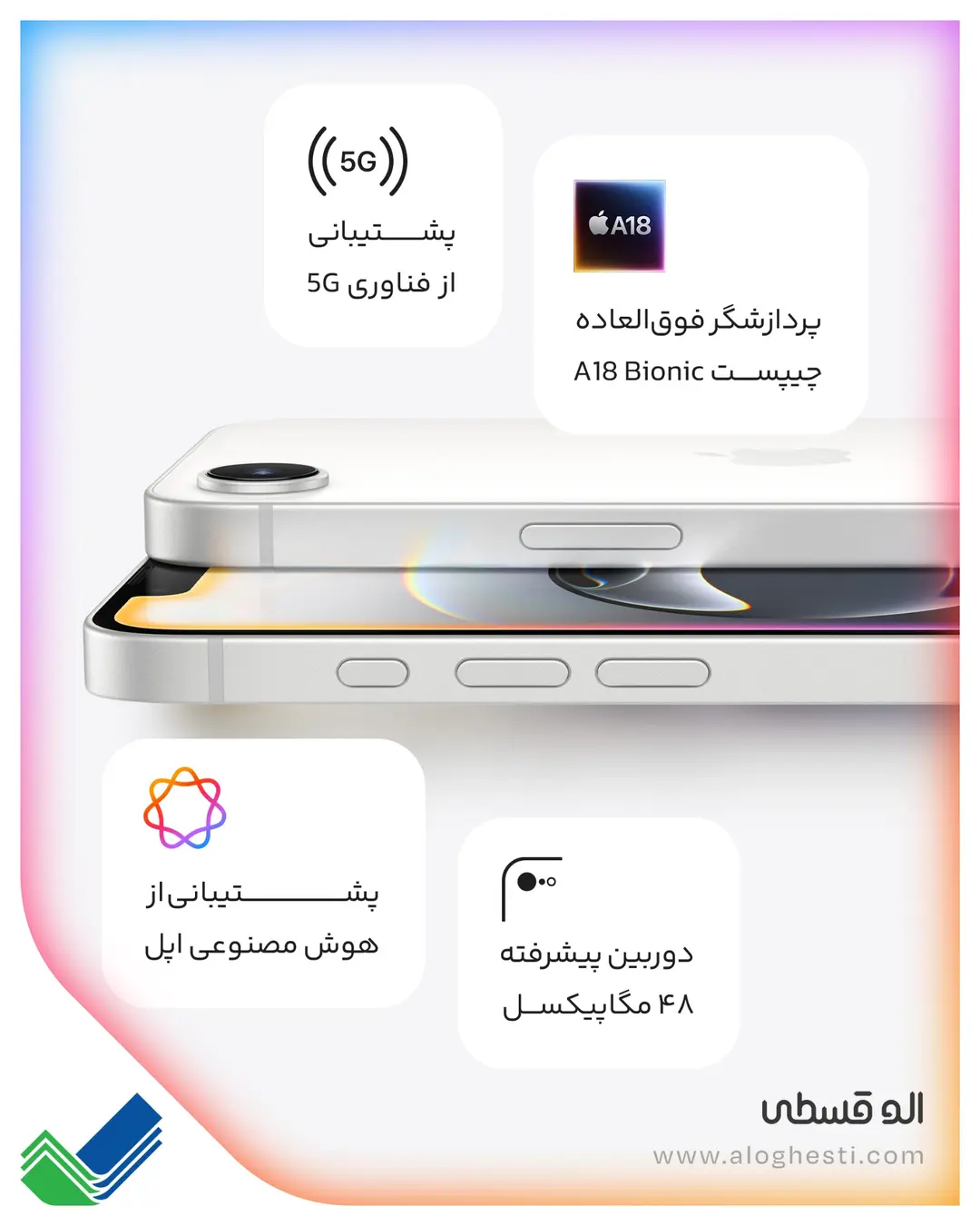 Aloghesti iPhone 16e feature carousel slide